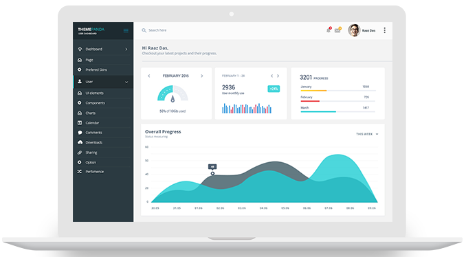 Best-digital-marketing-agency-in-india